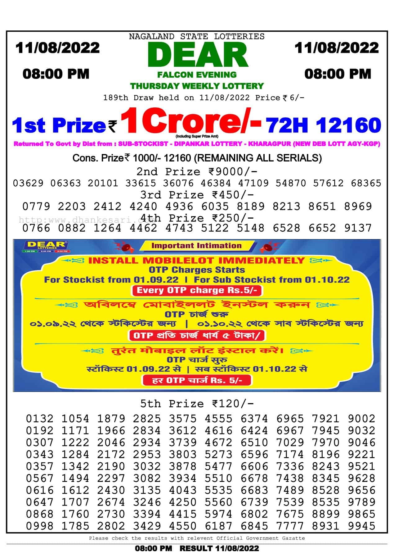 Lottery Sambad 11.8.2022 Today Result 1 PM, 6 PM, 8 PM