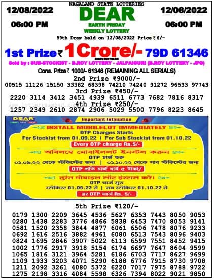Lottery Sambad 12.8.2022 Today Result 1 PM, 6 PM, 8 PM