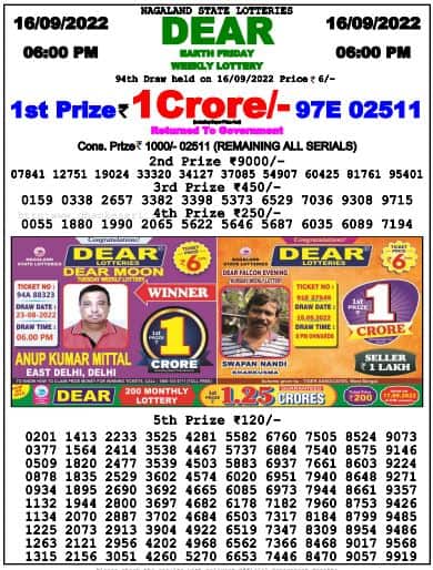 Lottery Sambad Day Result 6 PM 16.9.2022