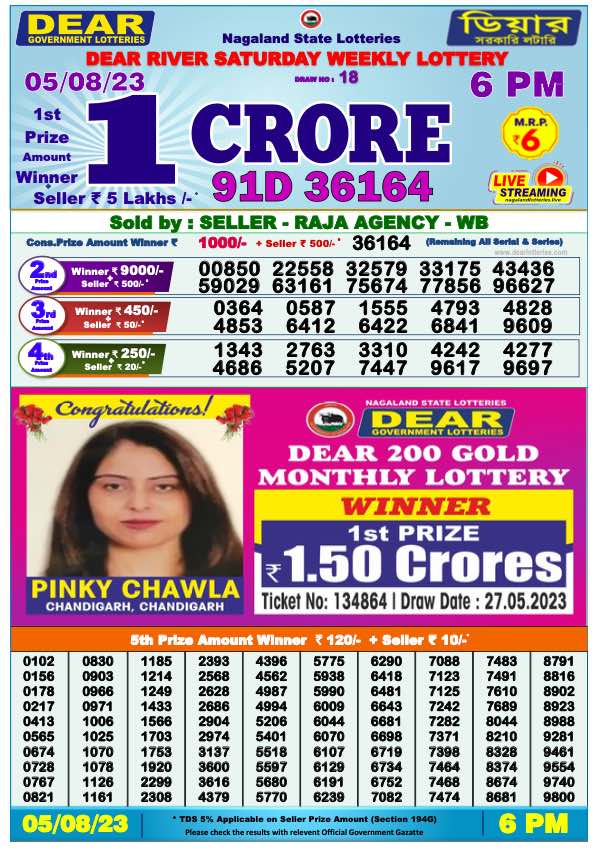Lottery Sambad Day Result 6 PM 5.8.2023