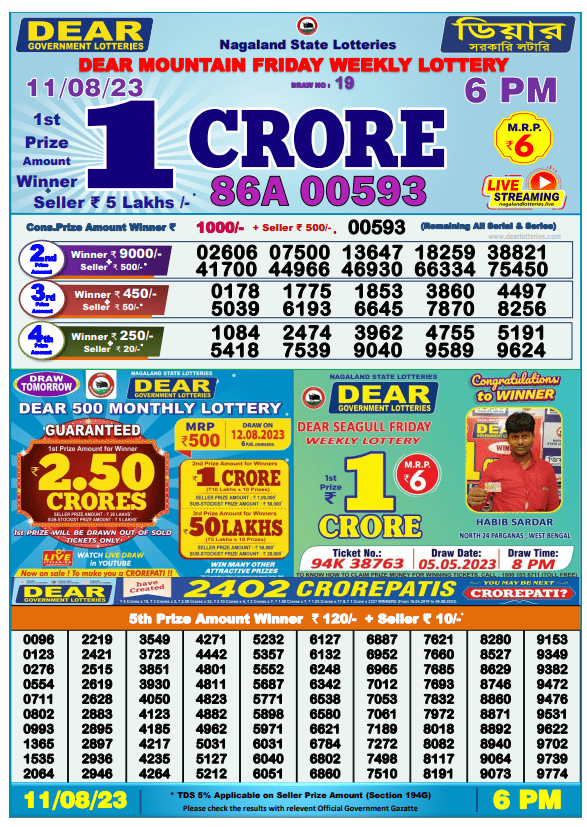 Lottery Sambad Day Result 6 PM 11.8.2023