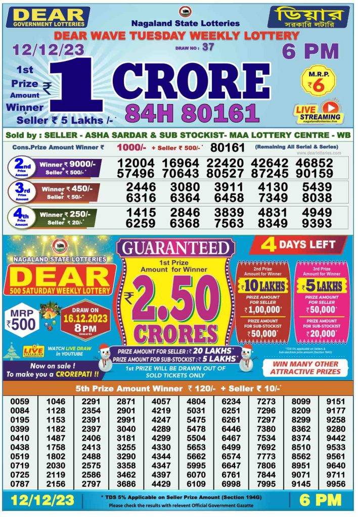 Lottery Sambad Day Result 6 PM 12.12.2023