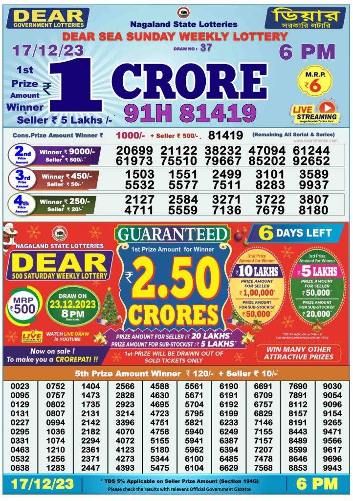Lottery Sambad Day Result 6 PM 17.12.2023
