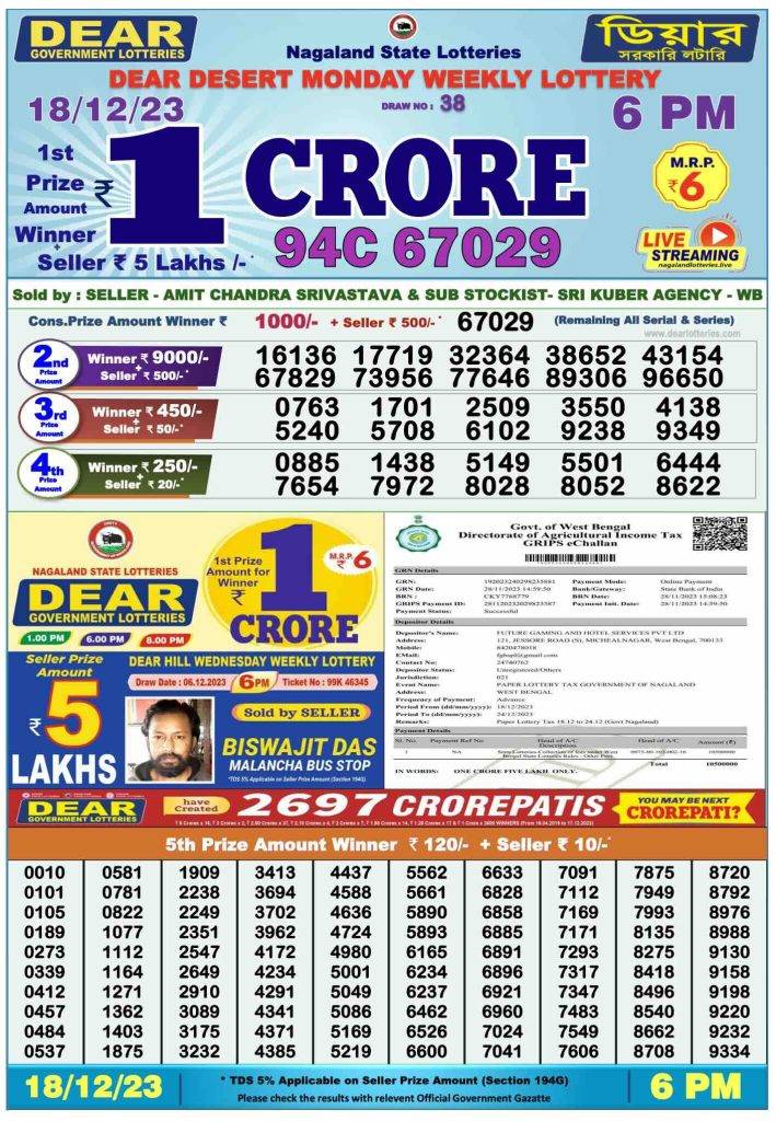 Lottery Sambad Day Result 6 PM 18.12.2023