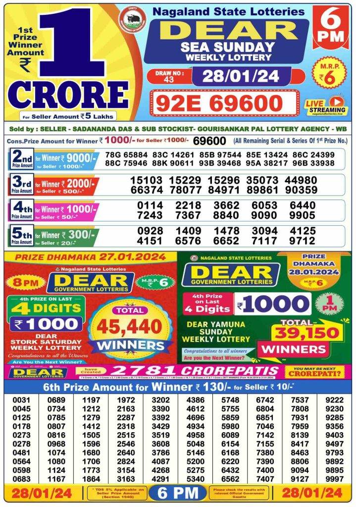 Lottery Sambad Day Result 6 PM 28.1.2024