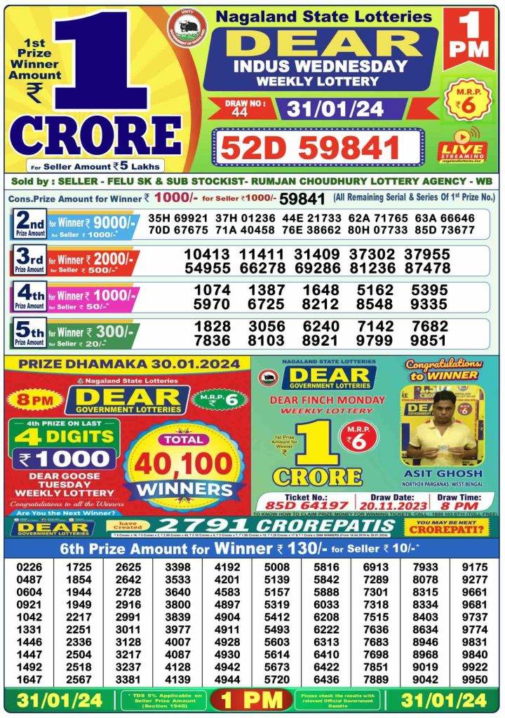 Lottery Sambad Morning Result 1 PM 31.1.2024