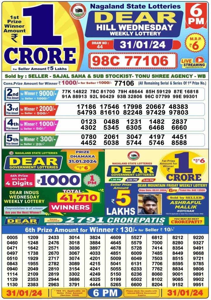 Lottery Sambad Day Result 6 PM 31.1.2024