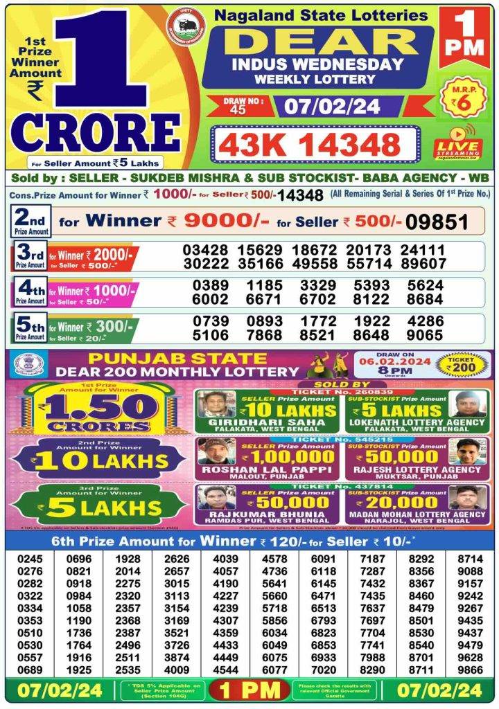 Lottery Sambad Morning Result 1 PM 7.2.2024