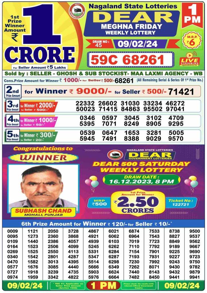Lottery Sambad Morning MorningResult 1 PM 9.2.2024