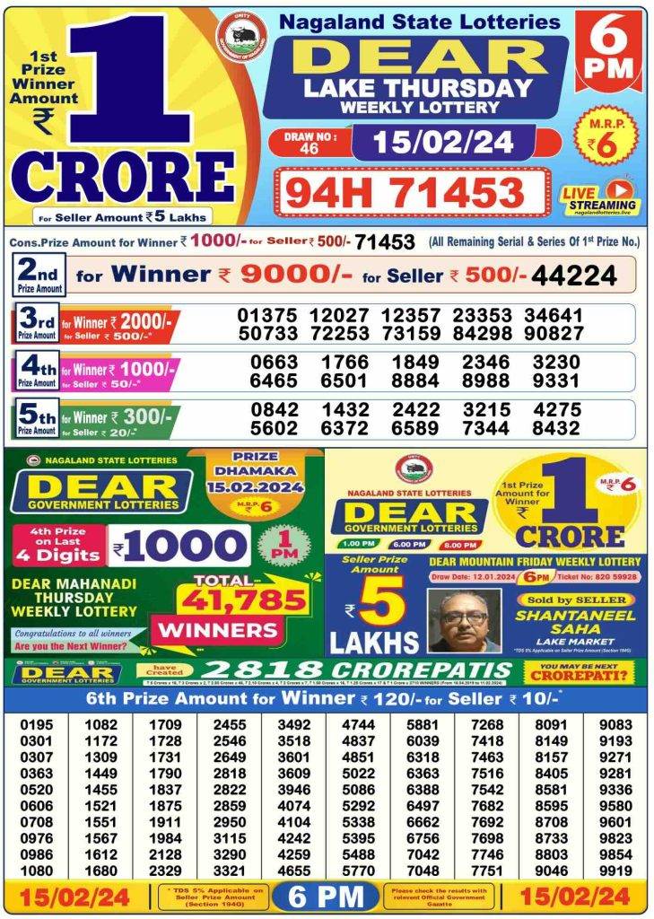 Lottery Sambad Day Result 6 PM 15.2.2024