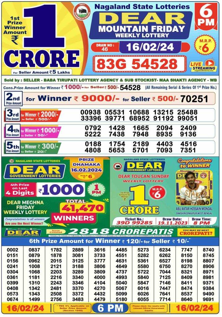 Lottery Sambad Day Result 6 PM 16.2.2024