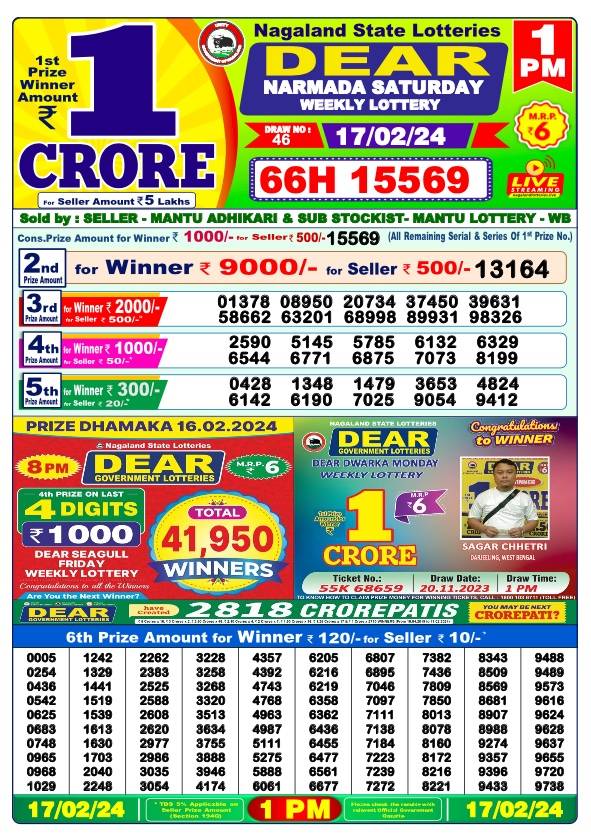 Lottery Sambad Morning Morning Result 1 PM 17.2.2024