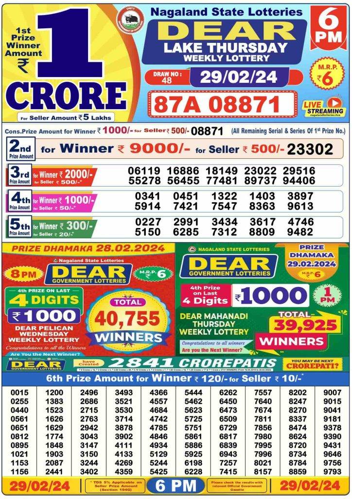 Lottery Sambad Day Result 6 PM 29.2.2024
