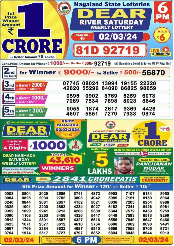 Lottery Sambad Day Result 6 PM 2.3.2024