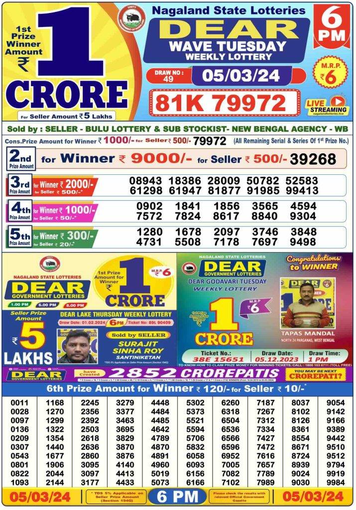 Lottery Sambad Result 5.3.2024 Today 1 PM, 6 PM & 8 PM