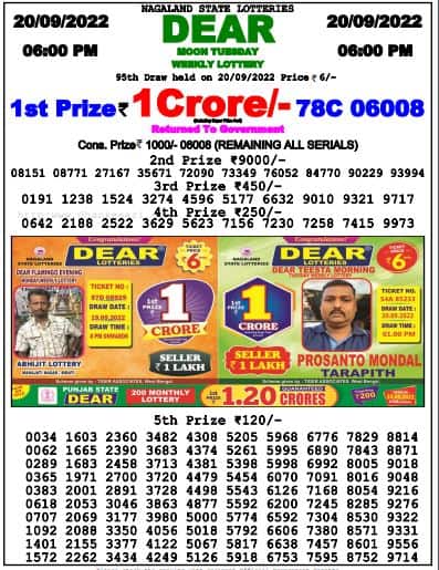 Lottery Sambad Day Result 6 PM 20.9.2022