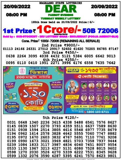Lottery Sambad 8 PM Evening Result 20.9.2022