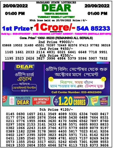 Lottery Sambad Result 1:00 PM Morning Nagaland Lottery 20.9.2022