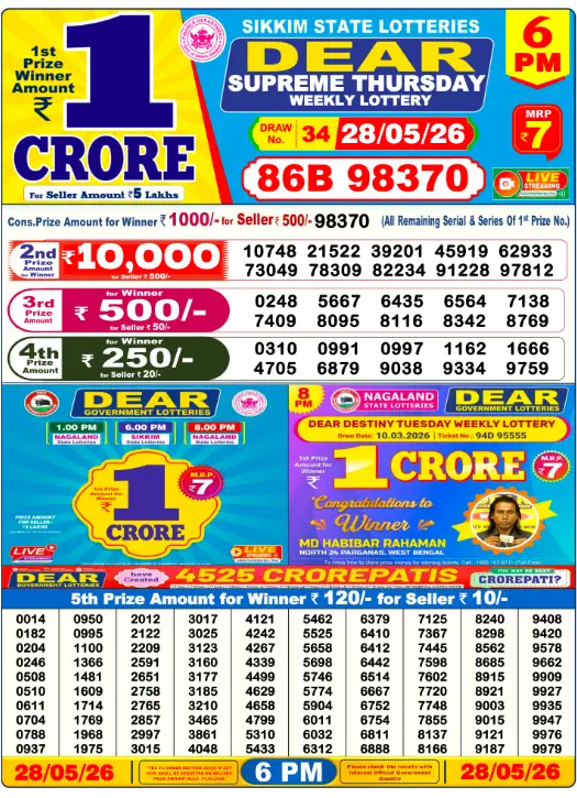Lottery Sambad Day Result 6 PM 28.5.2026