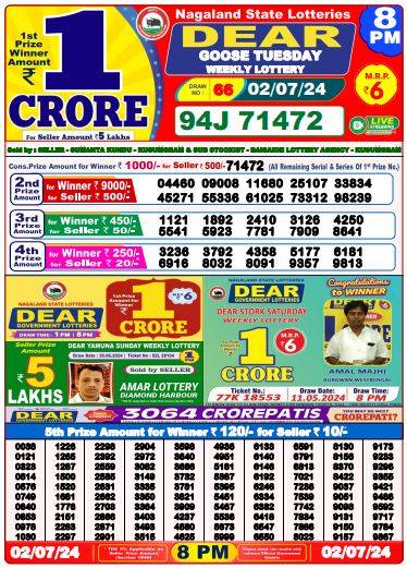 Lottery Sambad 8 PM Evening Result 2.7.2024