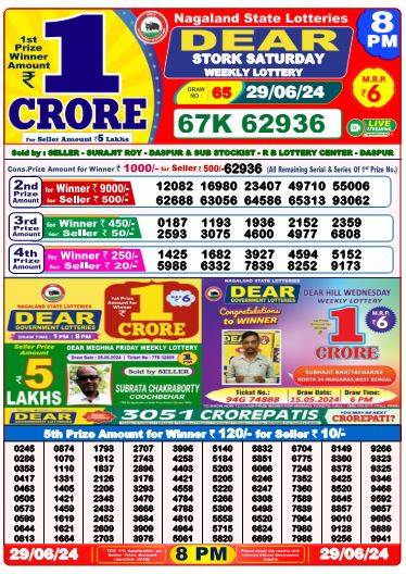 Lottery Sambad 8 PM Evening Result 29.6.2024