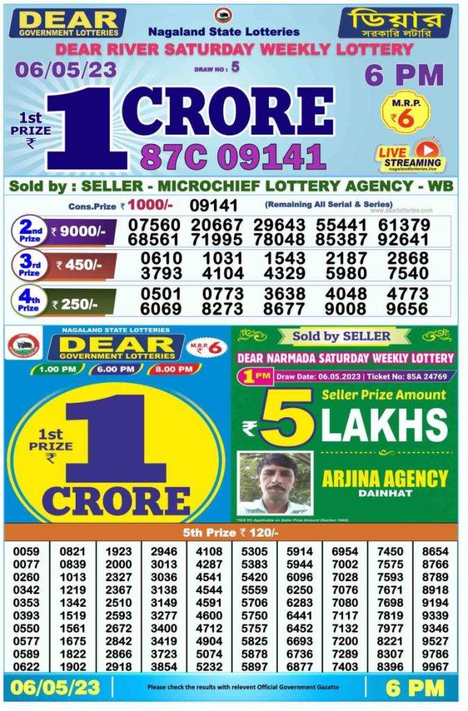 Lottery Sambad Day Result 6 PM 6.5.2023