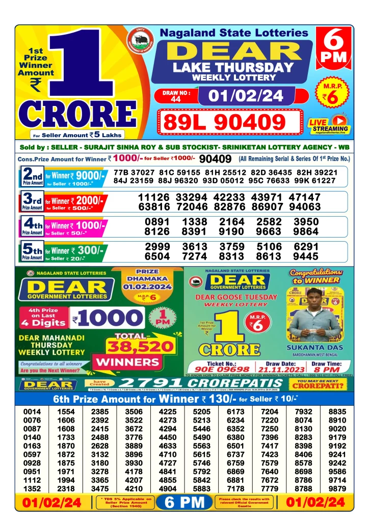 Lottery Sambad Day Result 6 PM 1.2.2024