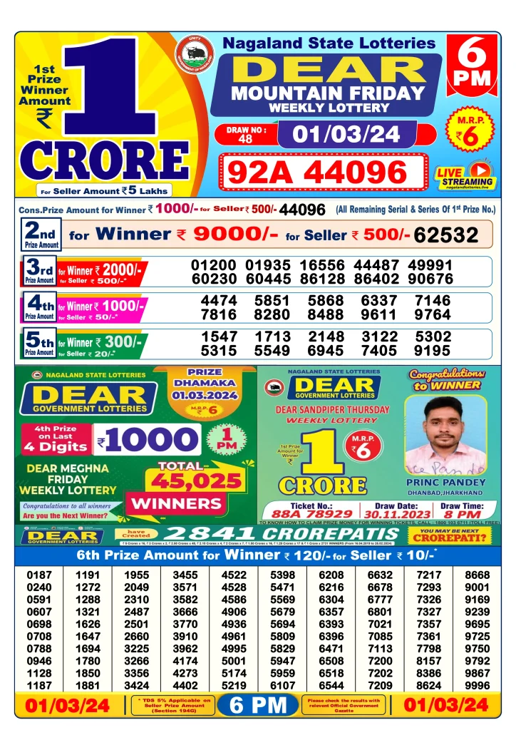 Lottery Sambad Day Result 6 PM 1.3.2024