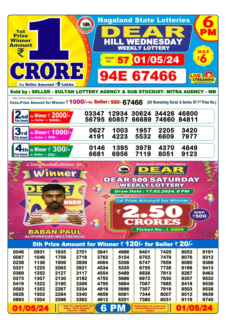 Lottery Sambad Day Result 6 PM 1.5.2024