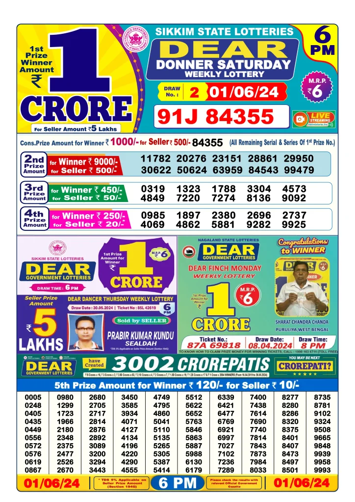 Lottery Sambad Day Result 6 PM 1.6.2024