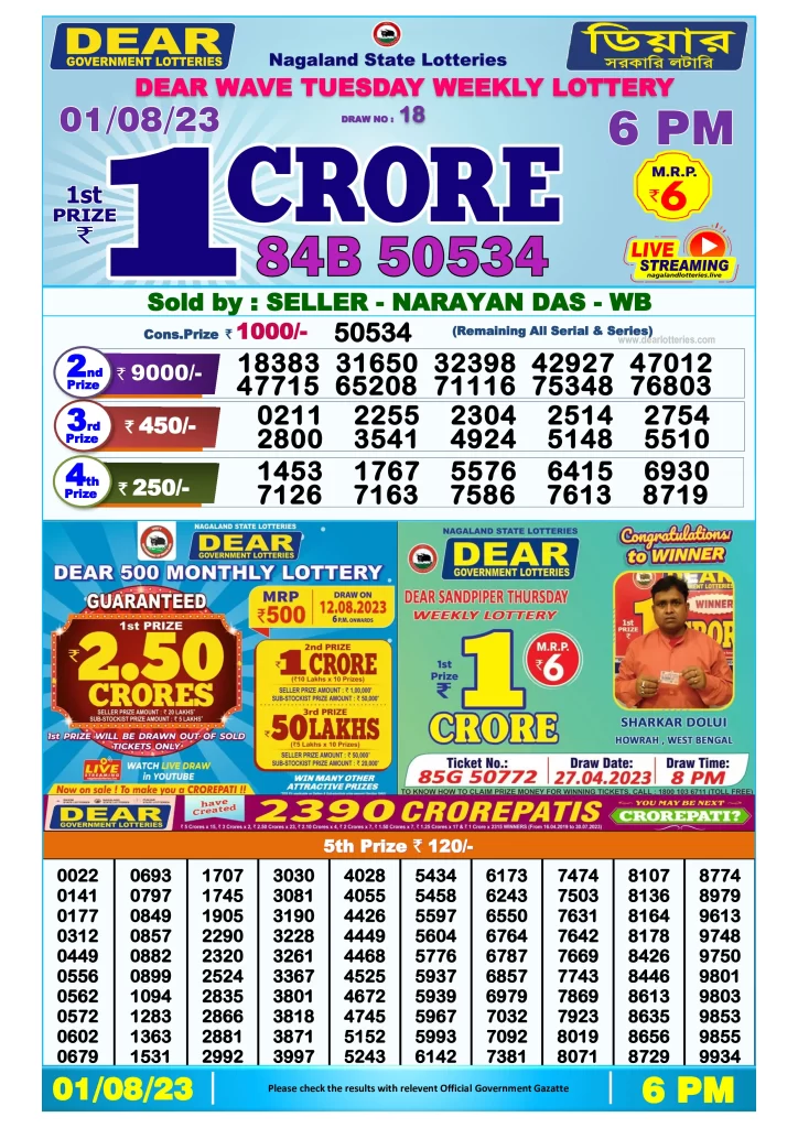 Lottery Sambad Day Result 6 PM 1.8.2023
