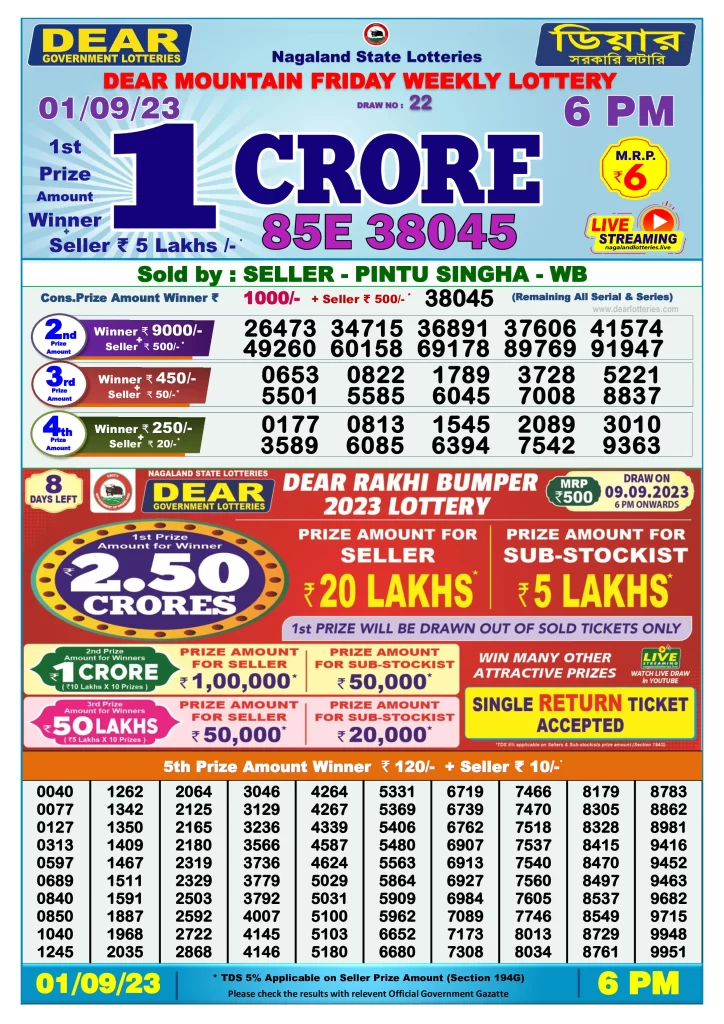Lottery Sambad Day Result 6 PM 1.9.2023