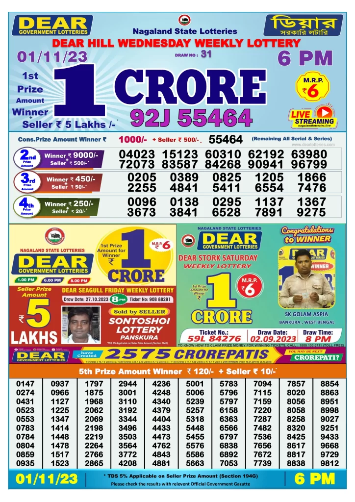 Lottery Sambad Day Result 6 PM 1.11.2023