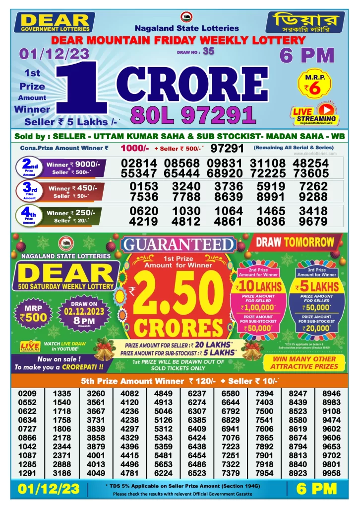 Lottery Sambad Day Result 6 PM 1.12.2023