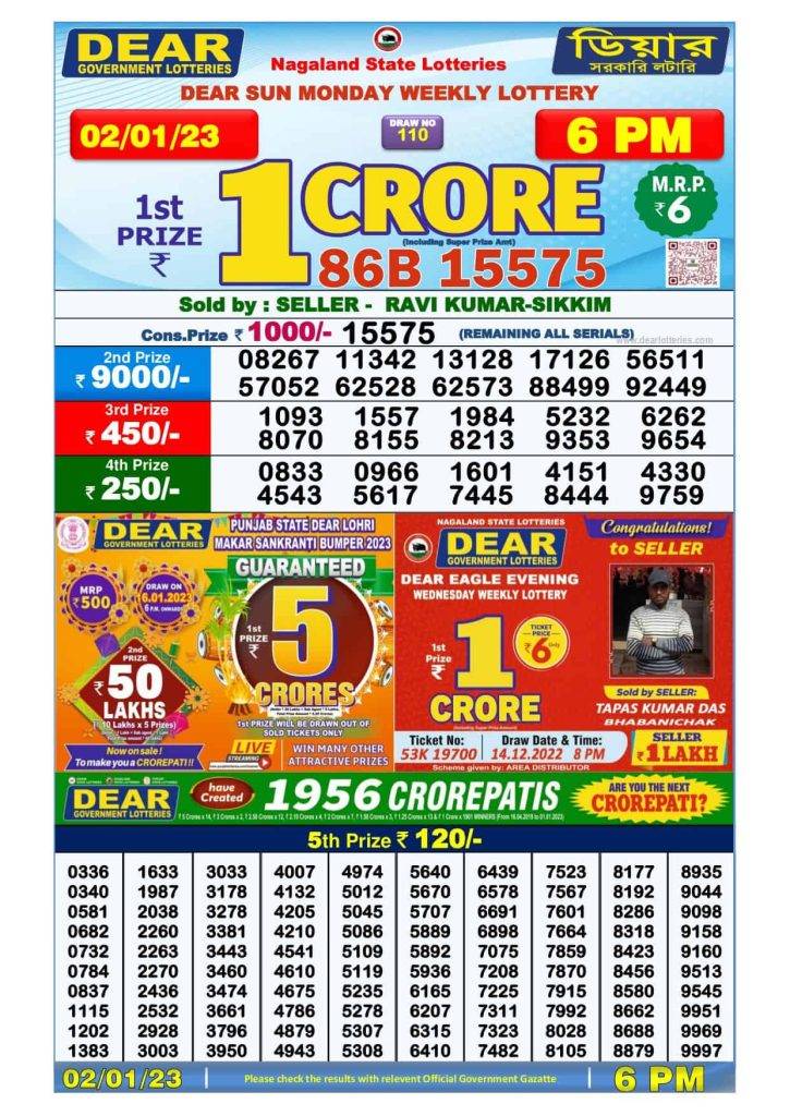 Lottery Sambad Day Result 6 PM 2.1.2023