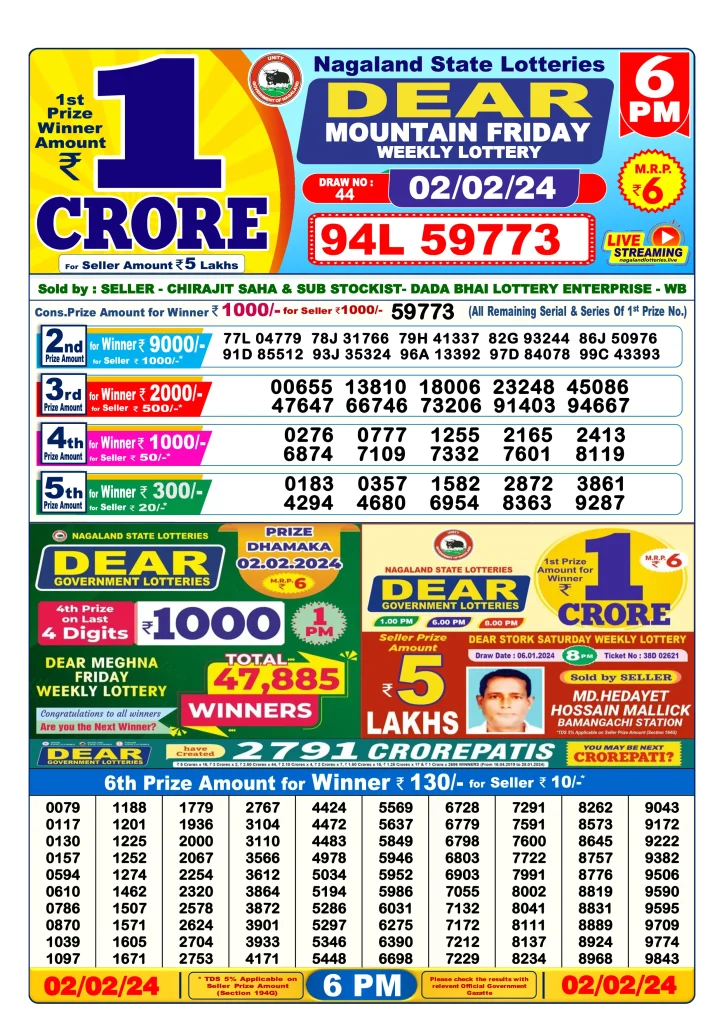 Lottery Sambad Day Result 6 PM 2.2.2024