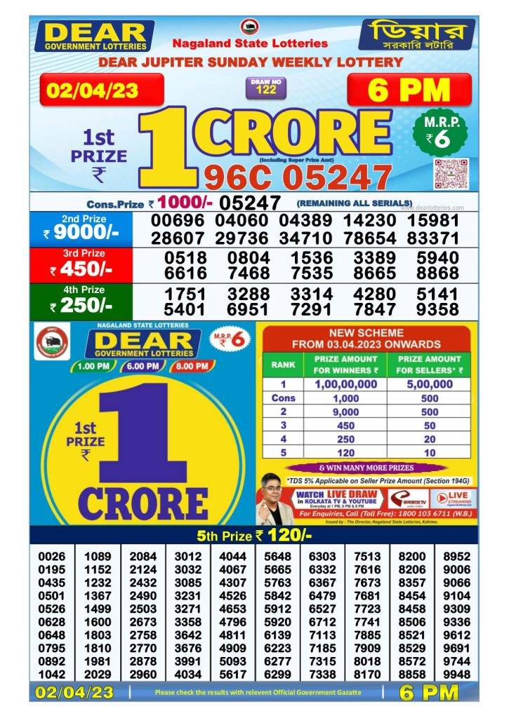 Lottery Sambad Day Result 6 PM 2.4.2023