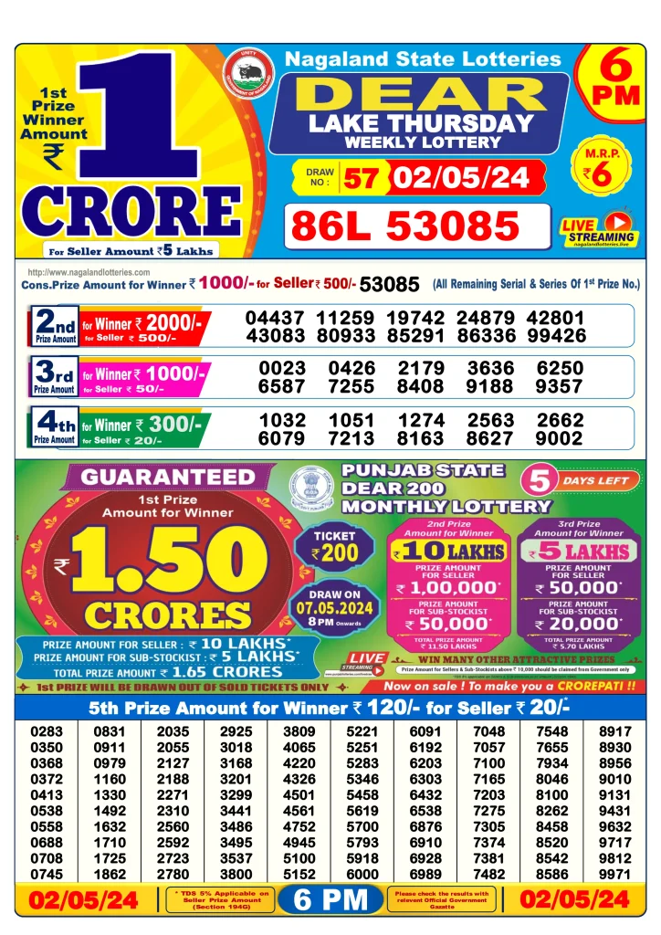 Lottery Sambad Day Result 6 PM 2.5.2024