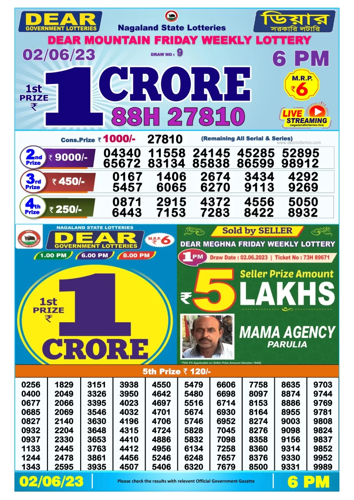 Lottery Sambad Day Result 6 PM 2.6.2023