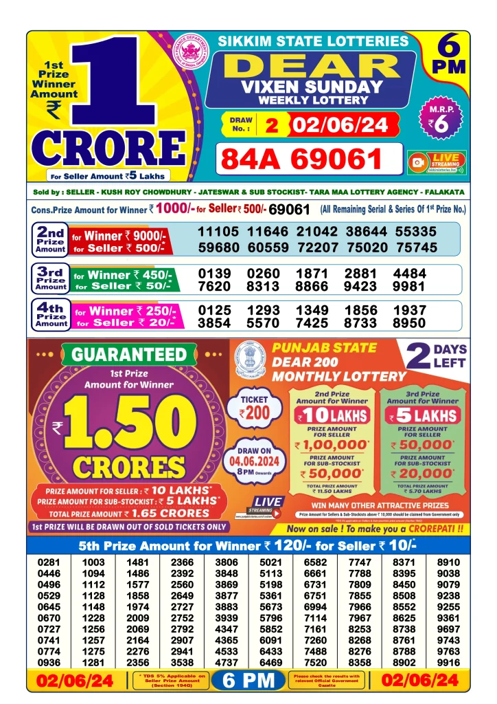 Lottery Sambad Day Result 6 PM 2.6.2024