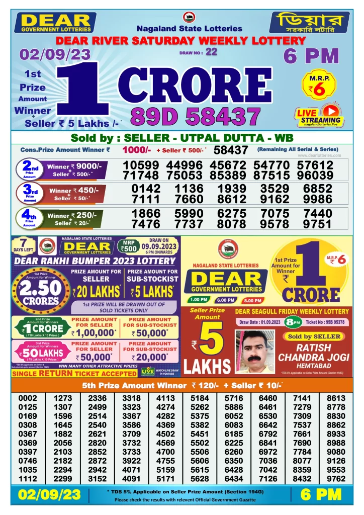 Lottery Sambad Day Result 6 PM 2.9.2023