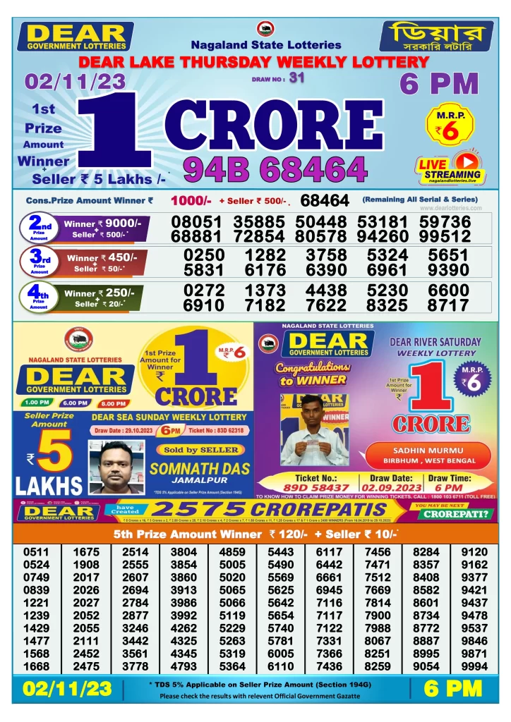 Lottery Sambad Day Result 6 PM 2.11.2023