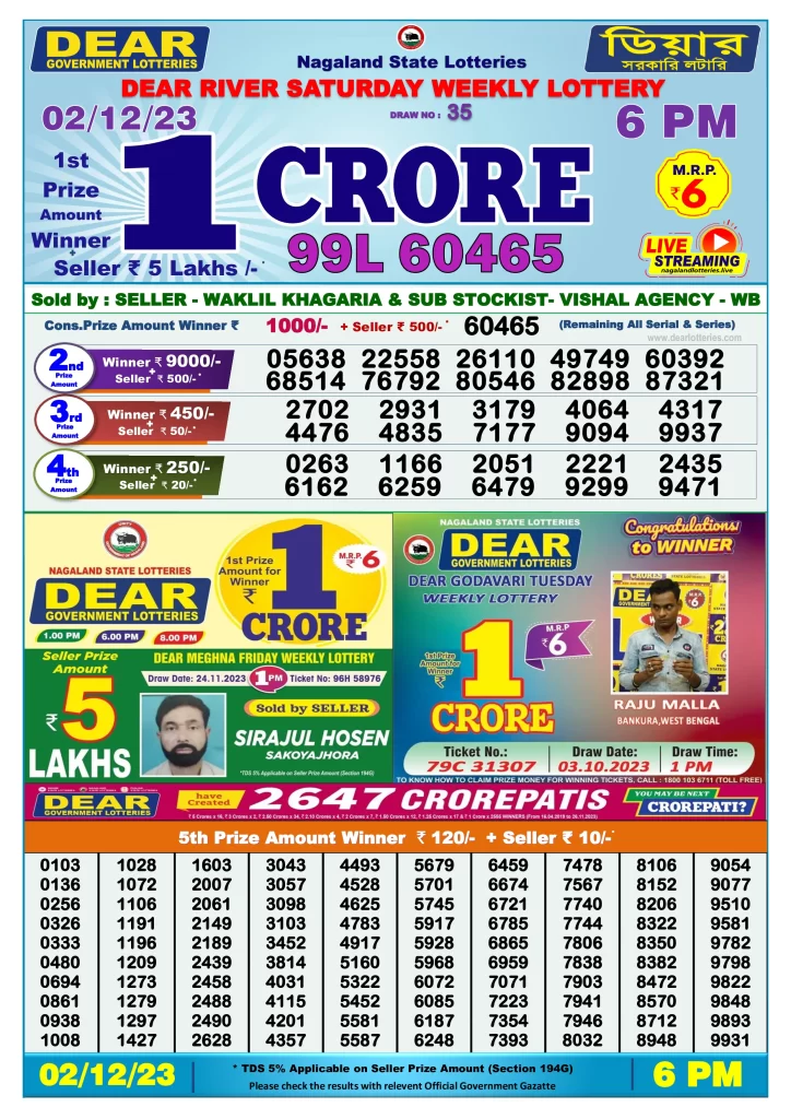 Lottery Sambad Day Result 6 PM 2.12.2023