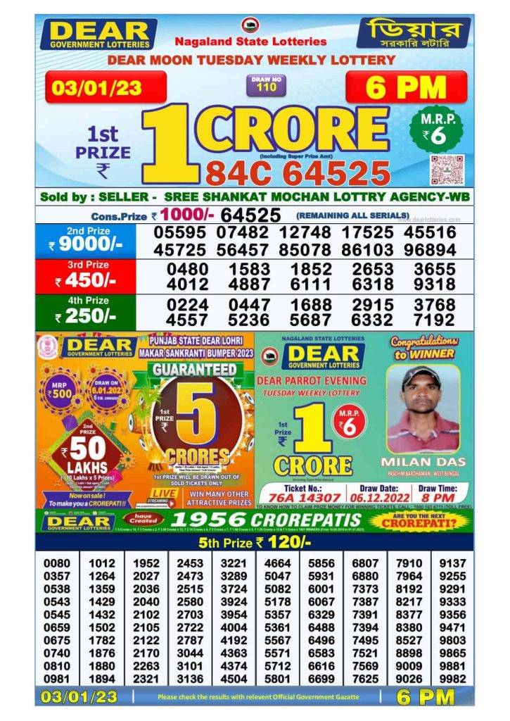 Lottery Sambad Day Result 6 PM 3.1.2023