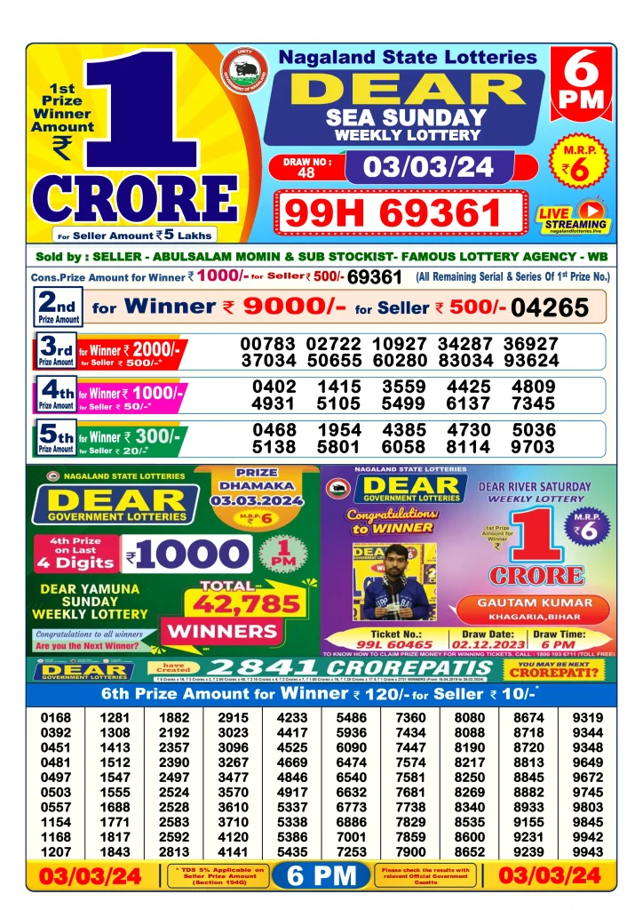Lottery Sambad Day Result 6 PM 3.3.2024