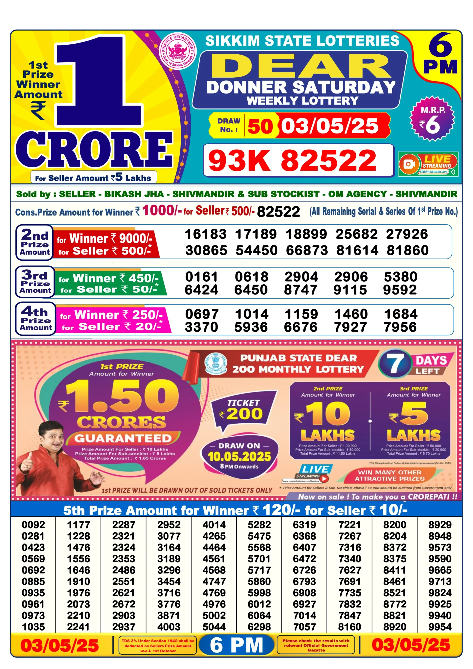 Lottery Sambad Day Result 6 PM 3.5.2025