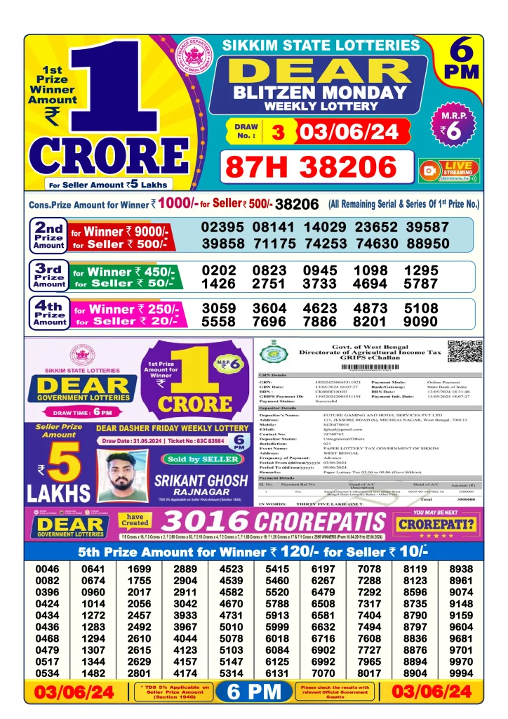 Lottery Sambad Day Result 6 PM 3.6.2024