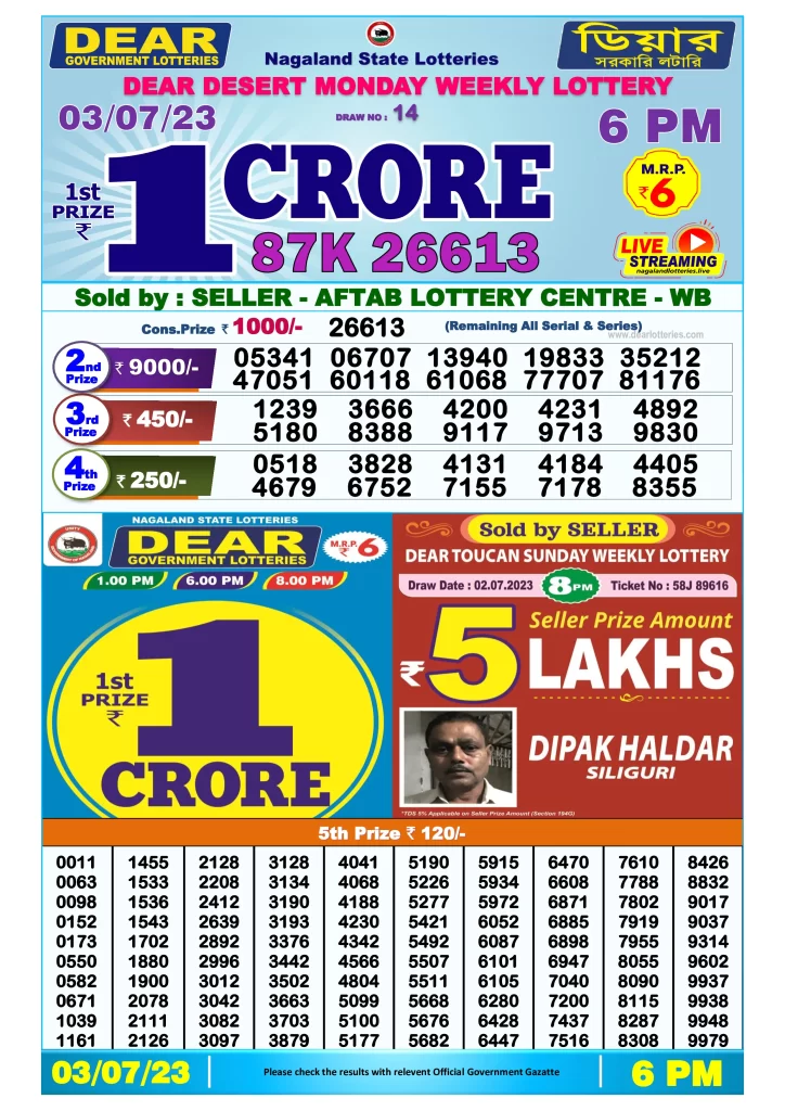 Lottery Sambad Day Result 6 PM 3.7.2023
