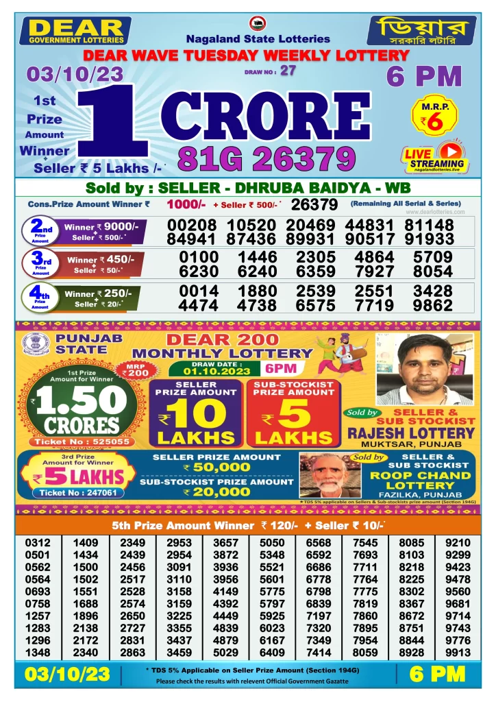 Lottery Sambad Day Result 6 PM 3.10.2023