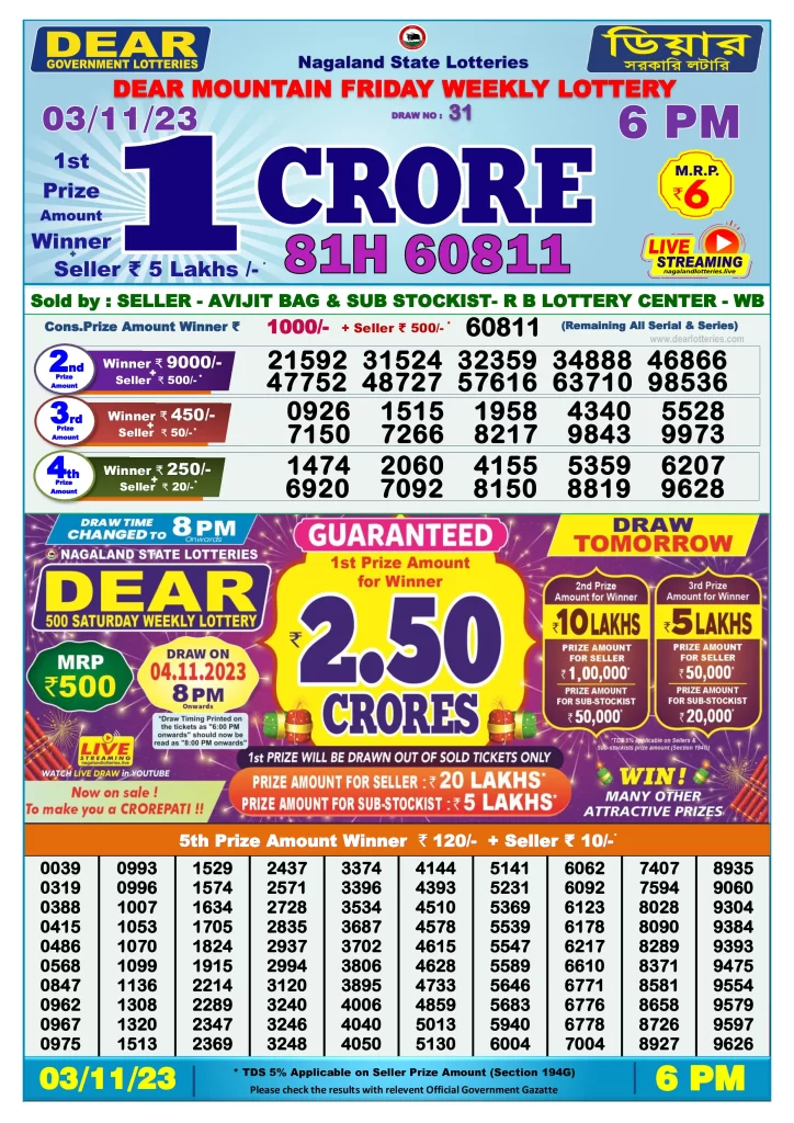 Lottery Sambad Day Result 6 PM 3.11.2023